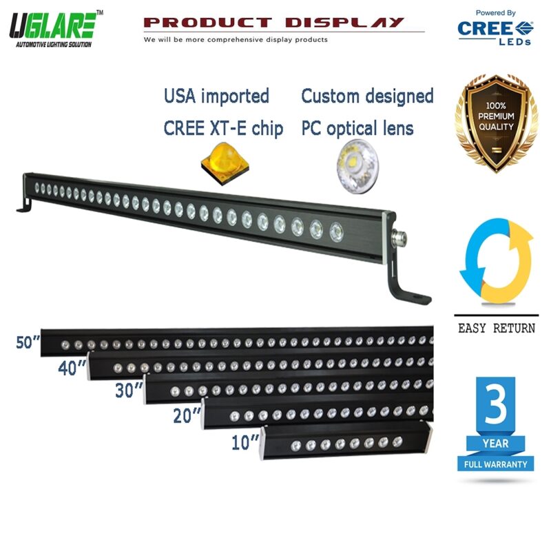 Cree clearance automotive lighting